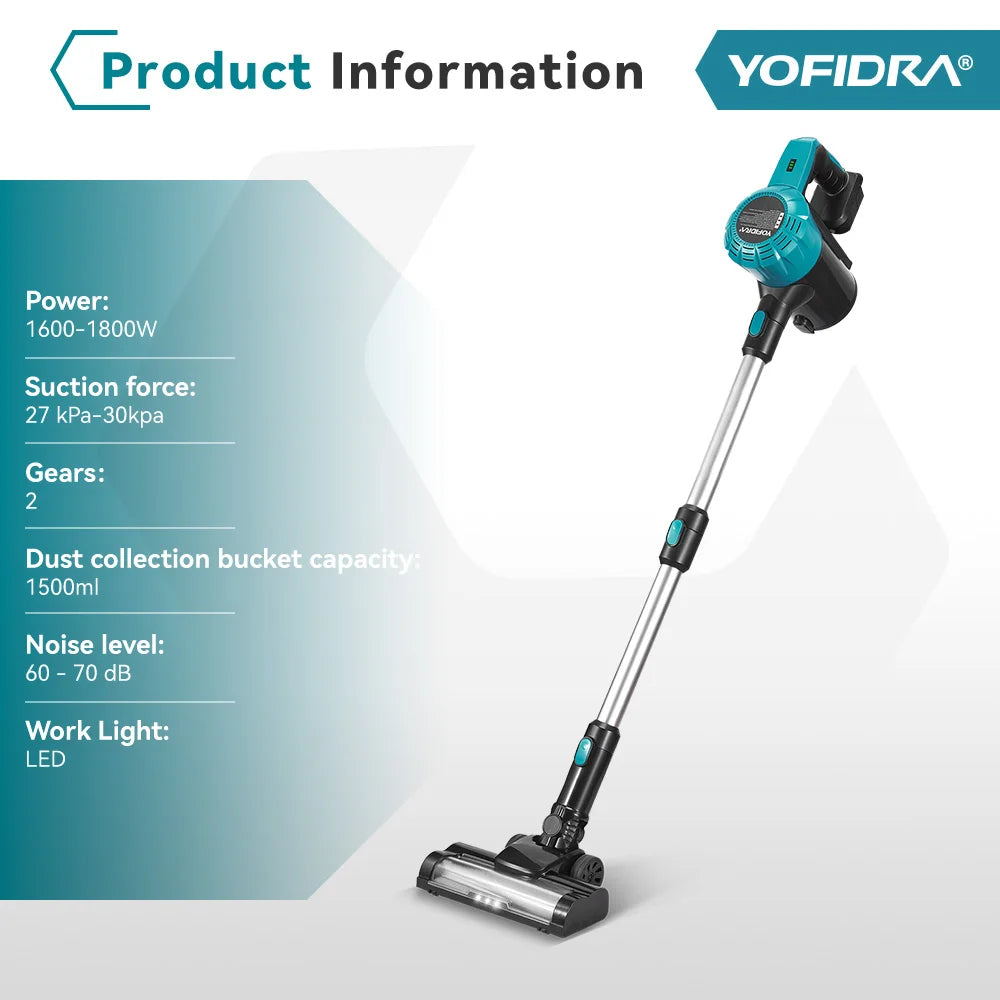 1.5L Brushless Cordless Electric Vacuum Cleaner – Rechargeable Handheld Dust Catcher